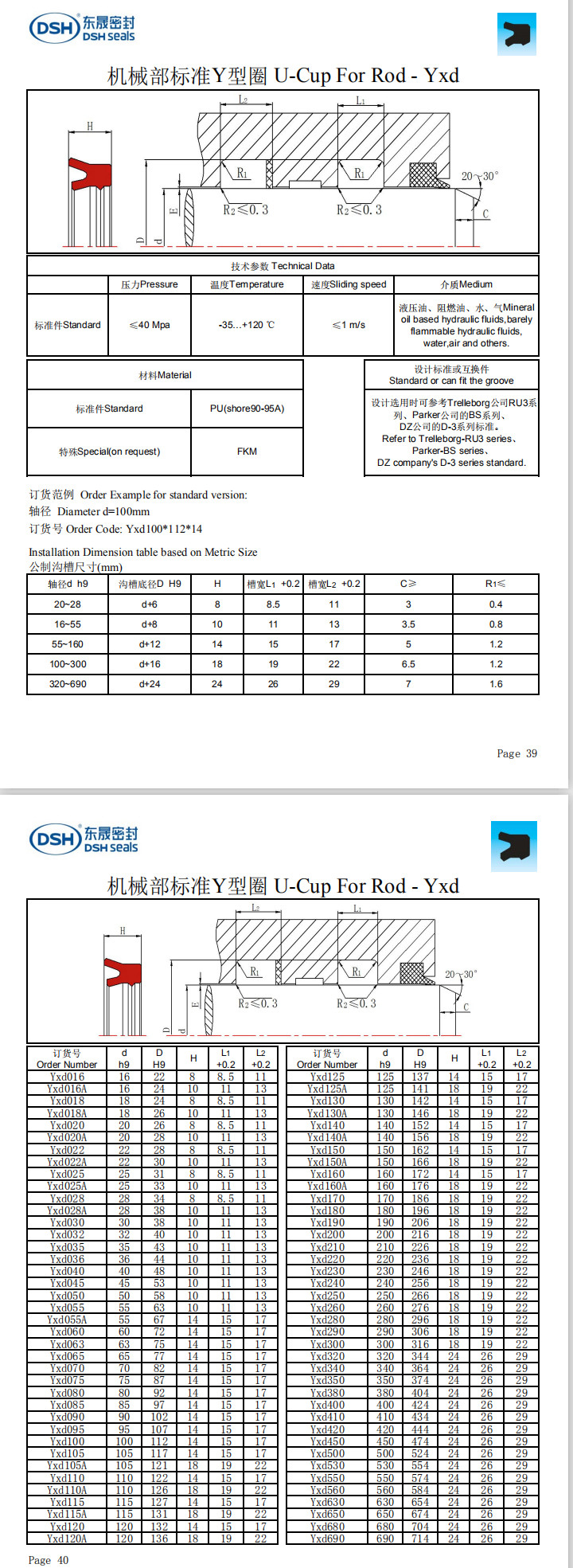 新版機(jī)械部標(biāo)準(zhǔn)Y型圈規(guī)格尺寸表
