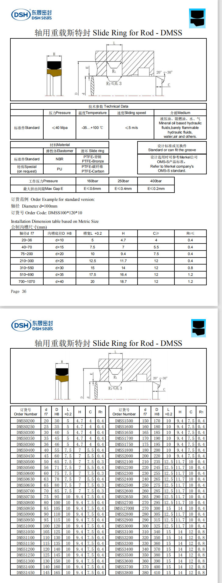 新版軸用重載斯特封密封圈規(guī)格尺寸表