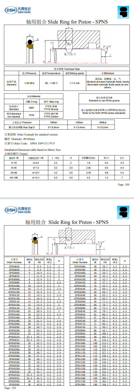 新版軸用組合密封圈規(guī)格尺寸表