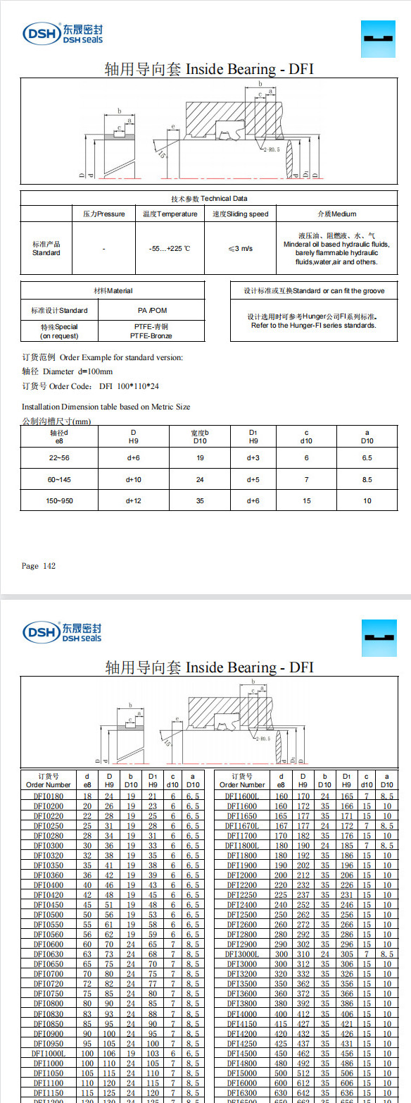 新版軸用導向套DFI規(guī)格尺寸表