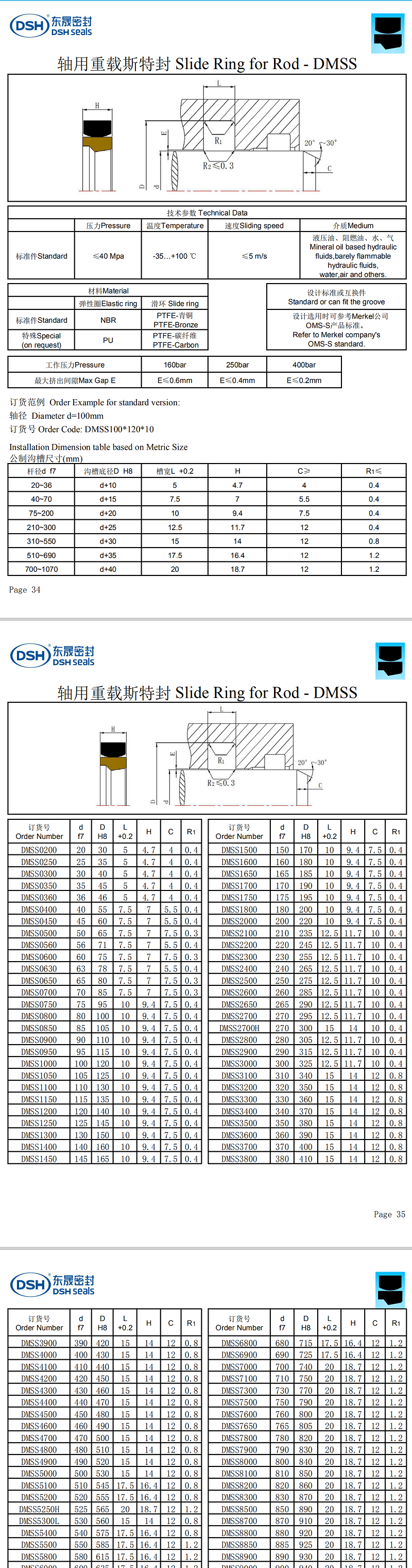 軸用重載斯特封密封圈規(guī)格尺寸表
