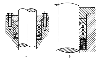 圖1&nbsp;活塞桿V型密封圈用彈簧調(diào)節(jié)壓緊力