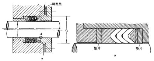 圖2&nbsp;活塞桿V型密封圈的密封設(shè)計(jì)
