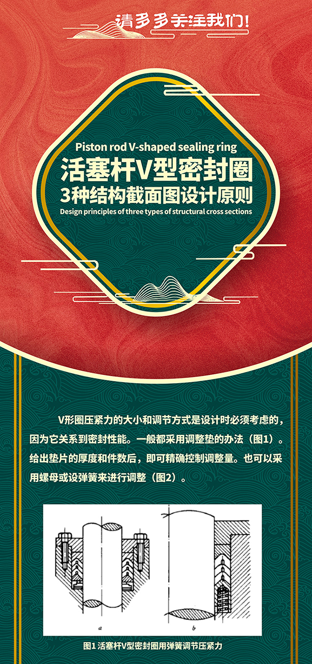 活塞桿V型密封圈的3種結(jié)構(gòu)截面圖設(shè)計(jì)原則1 - 副本