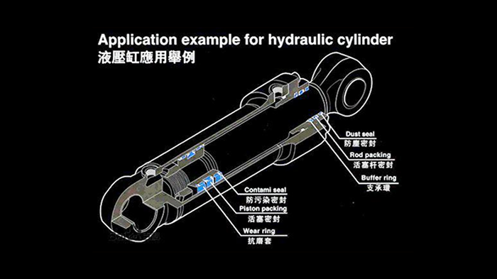 千萬倍價(jià)值的液壓缸用密封圈！