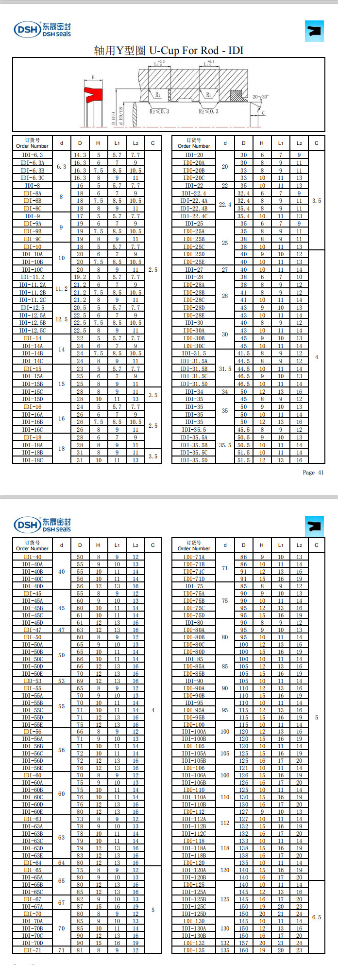 新版軸用Y型圈規(guī)格尺寸表