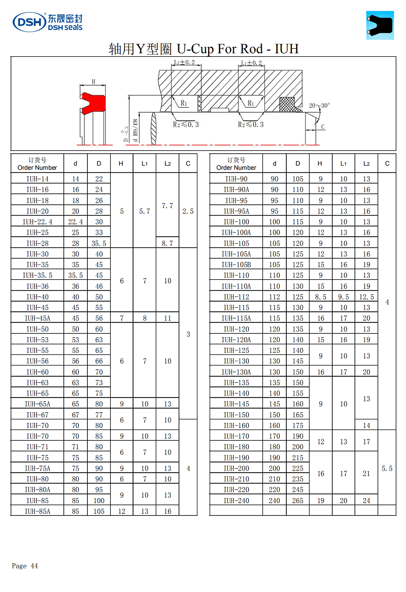 軸用Y型圈IUH規(guī)格尺寸表