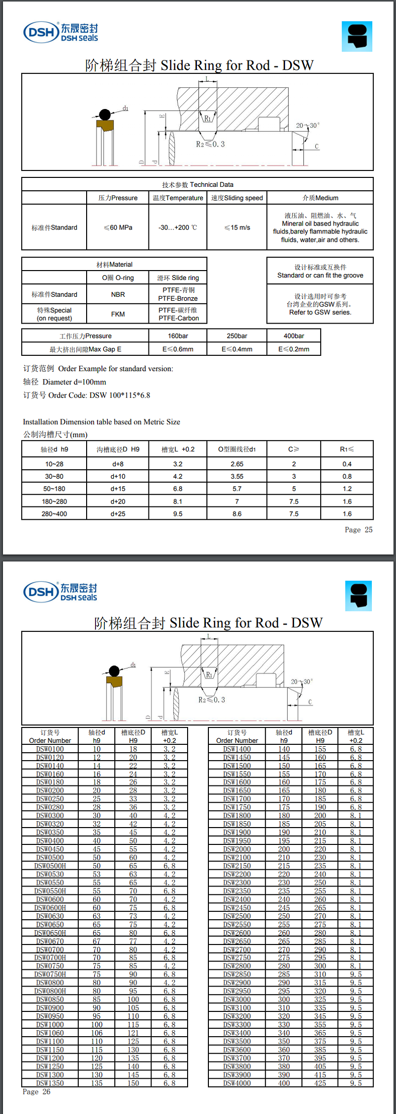 階梯組合O型密封圈規(guī)格尺寸表