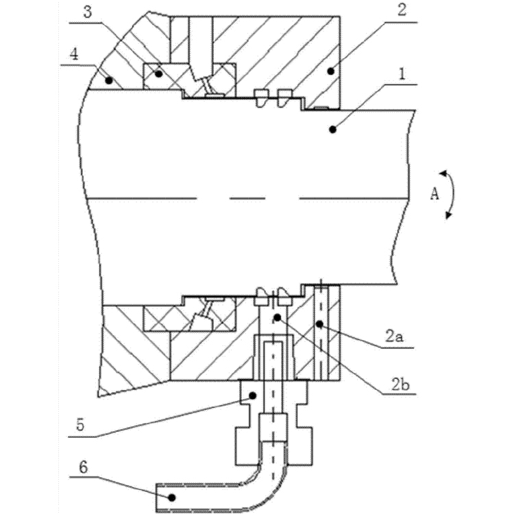 旋轉(zhuǎn)軸密封方法迷宮密封