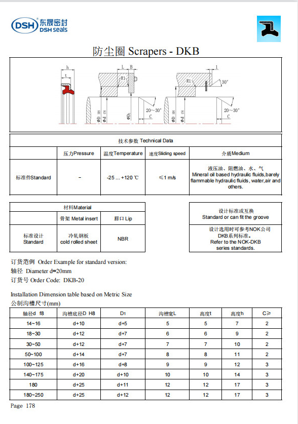 新版防塵圈規(guī)格尺寸表