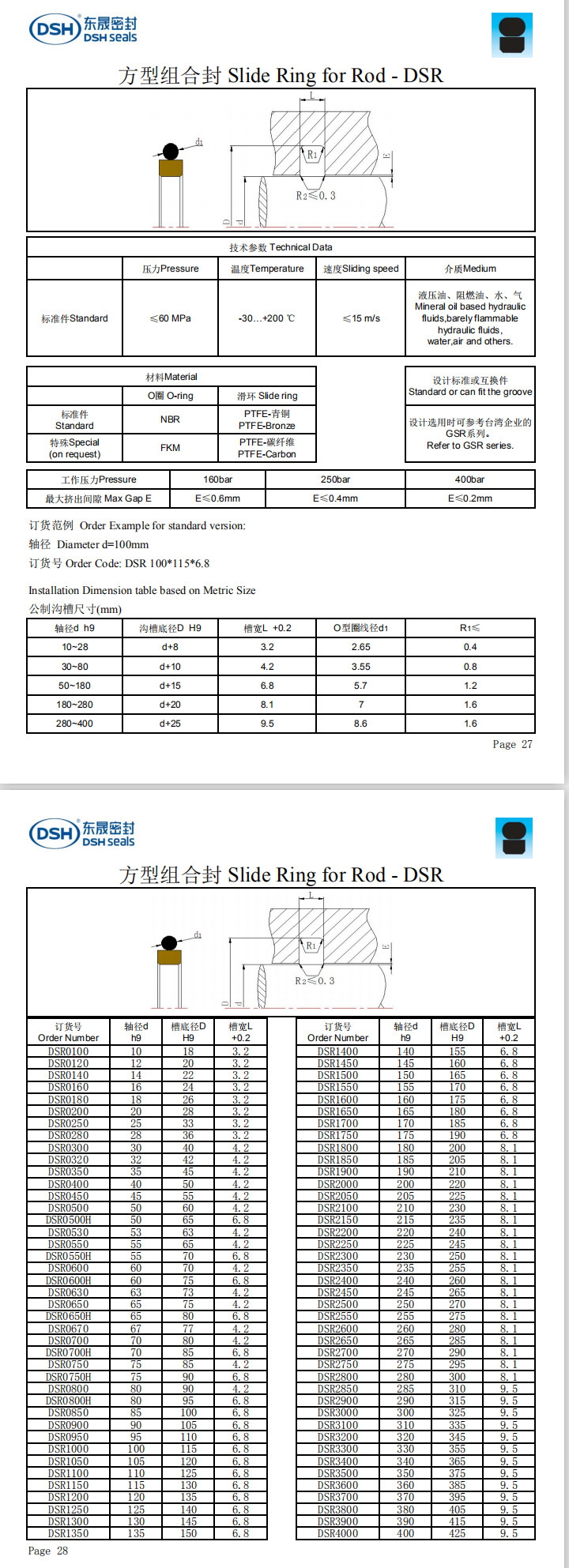 新版方型組合密封圈規(guī)格尺寸表