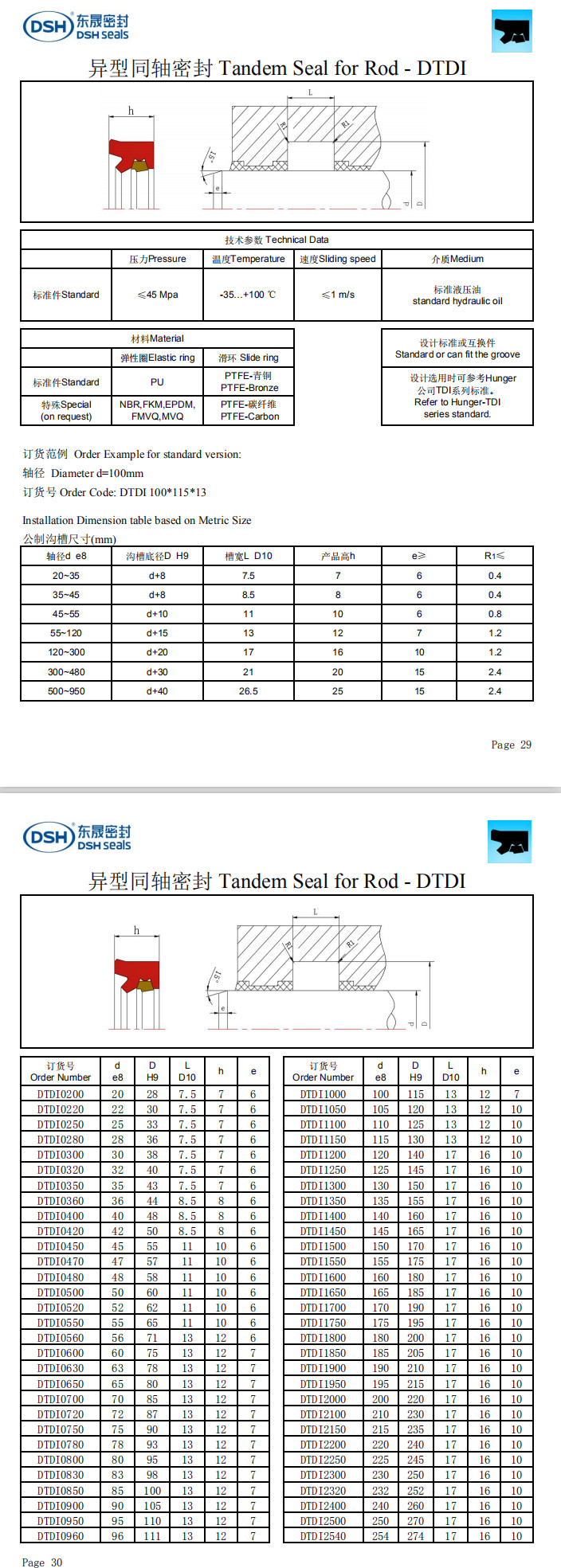 新版異型同軸密封規(guī)格尺寸表