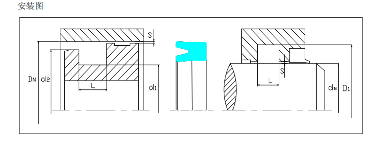 對稱型U形密封圈安裝圖