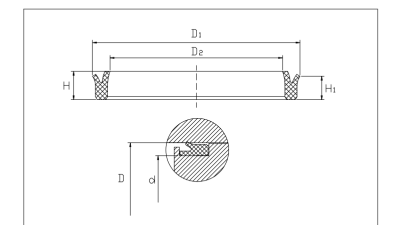 Y 型密封圈和<i style='color:red'>yx形密封圈</i>的區(qū)別
