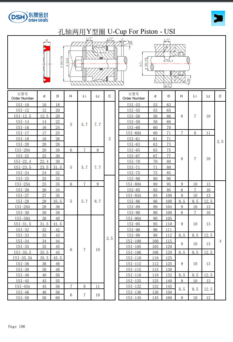 孔軸兩用Y型圈USI規(guī)格尺寸表