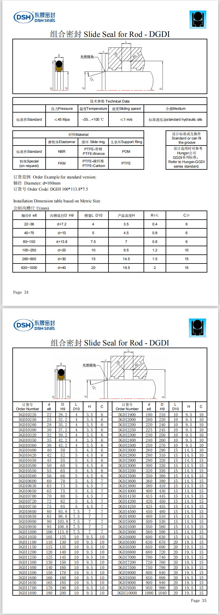 新版組合密封圈規(guī)格尺寸表