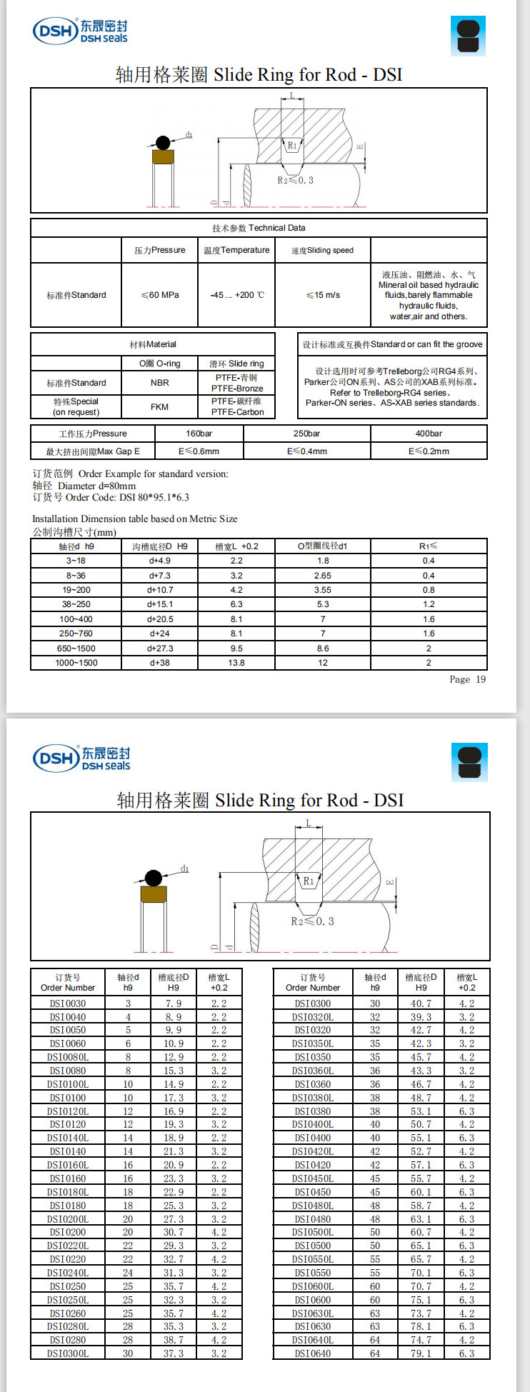 新版軸用格萊圈規(guī)格尺寸表