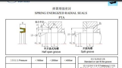 新版彈簧增強密封規(guī)格尺寸