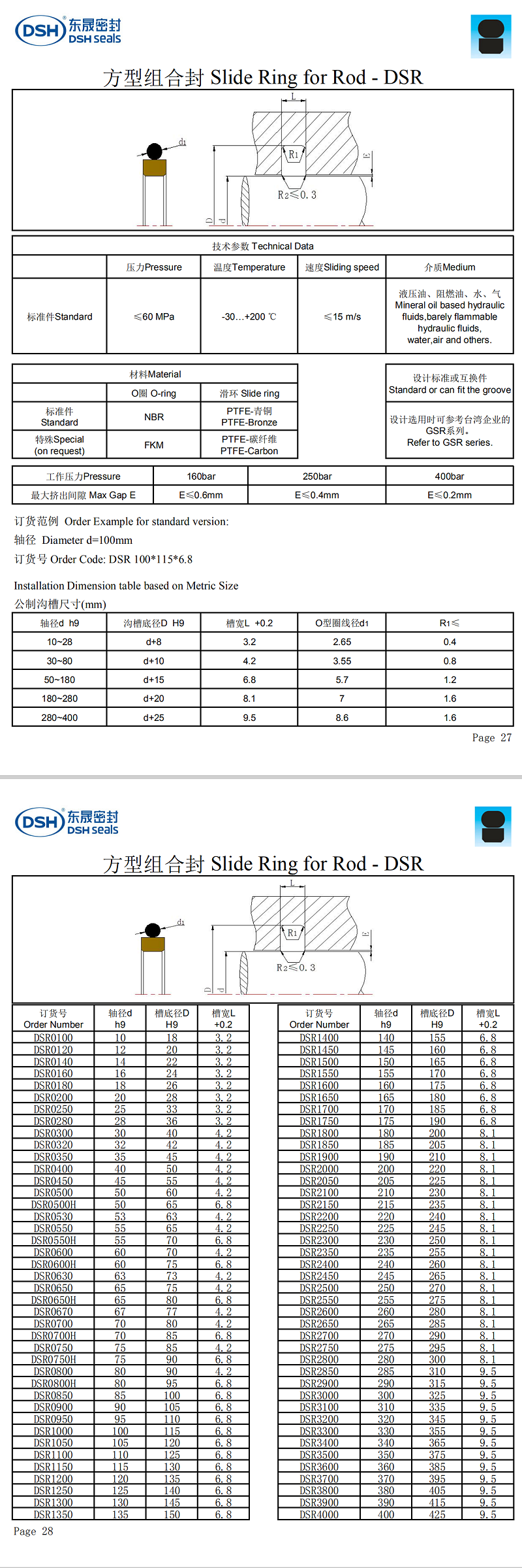 方型組合O型密封圈規(guī)格尺寸表