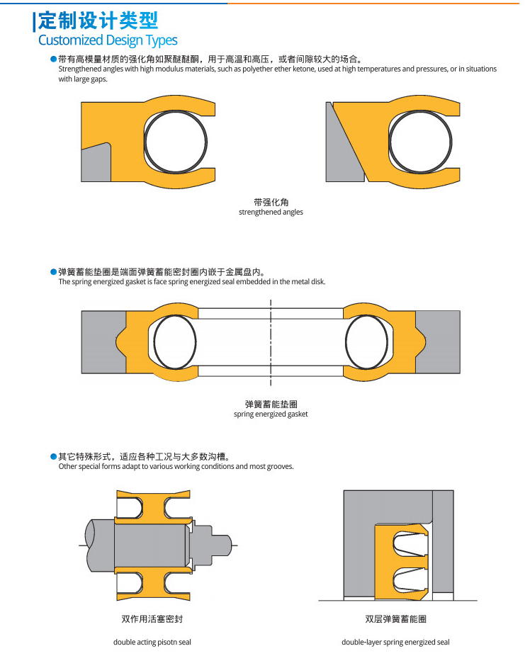 唇型密封圈泛塞封定制設(shè)計(jì)