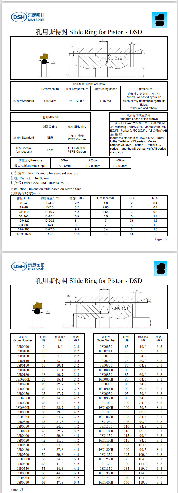 新版孔用斯特封密封圈規(guī)格尺寸表