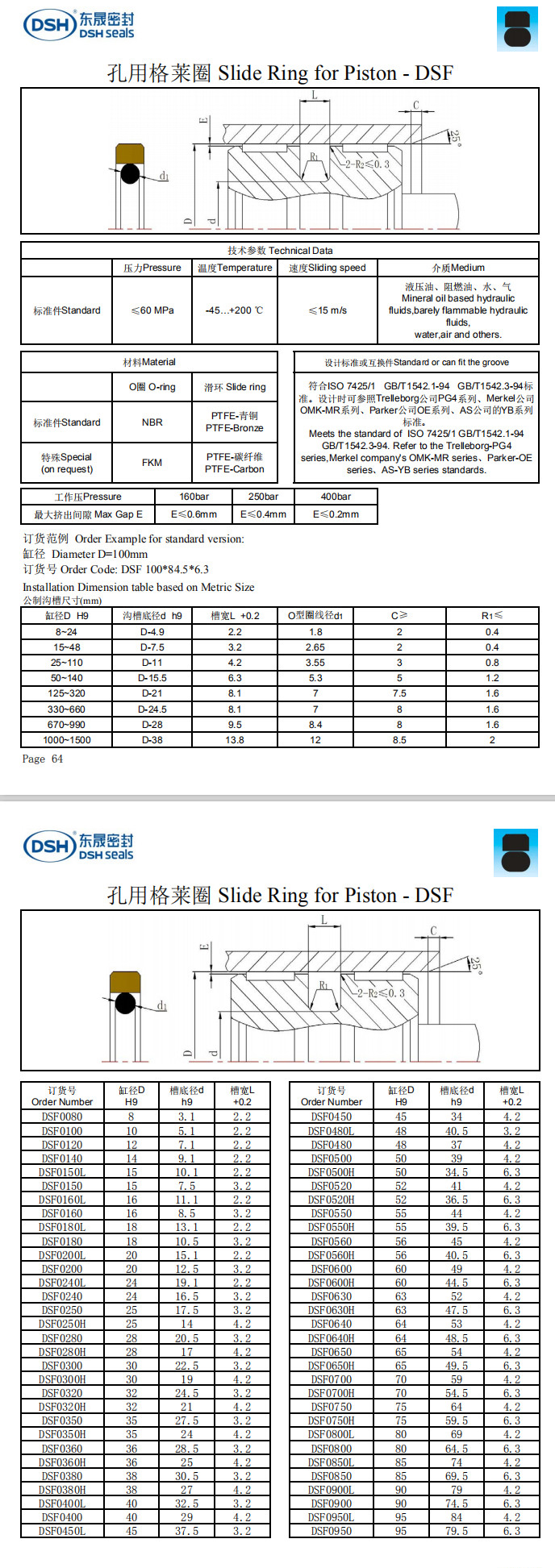 新版孔用格萊圈規(guī)格尺寸表