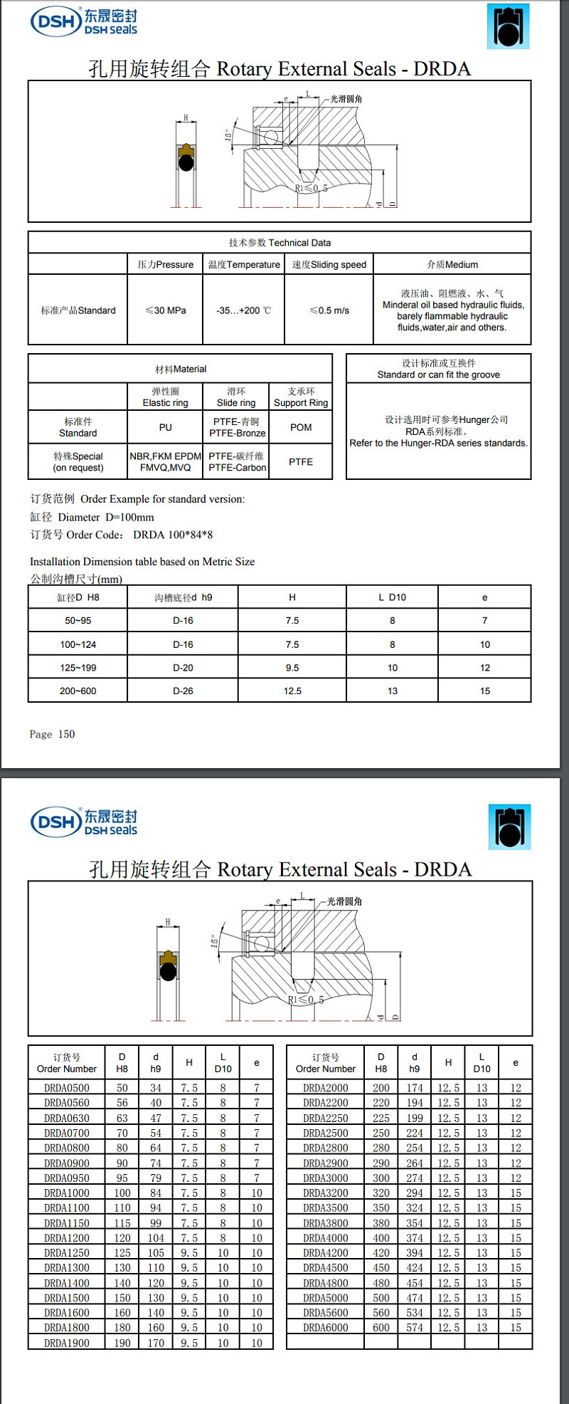 孔用旋轉(zhuǎn)組合密封圈規(guī)格尺寸DRDA