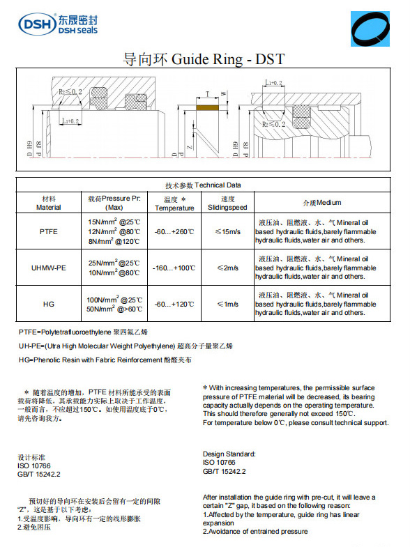 新版導向環(huán)DST規(guī)格尺寸表