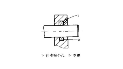 機(jī)械設(shè)備水銀密封件的泄漏問題？