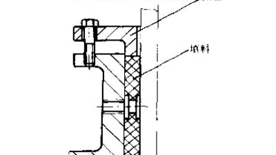 泵類與活塞桿用<i style='color:red'>填料密封</i> 2種密封特點(diǎn)及用途?