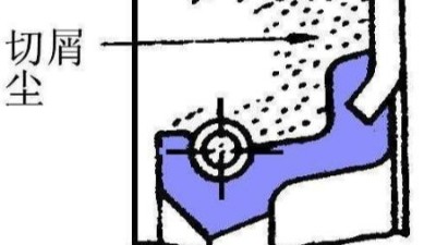 汽車密封圈的殼的損傷導(dǎo)致5個(gè)滲漏失效分析(三)