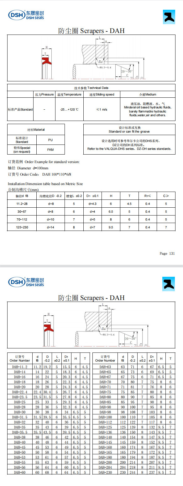 新版防塵圈DAH規(guī)格尺寸表