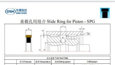 新版重載孔用組合密封圈SPG規(guī)格尺寸表