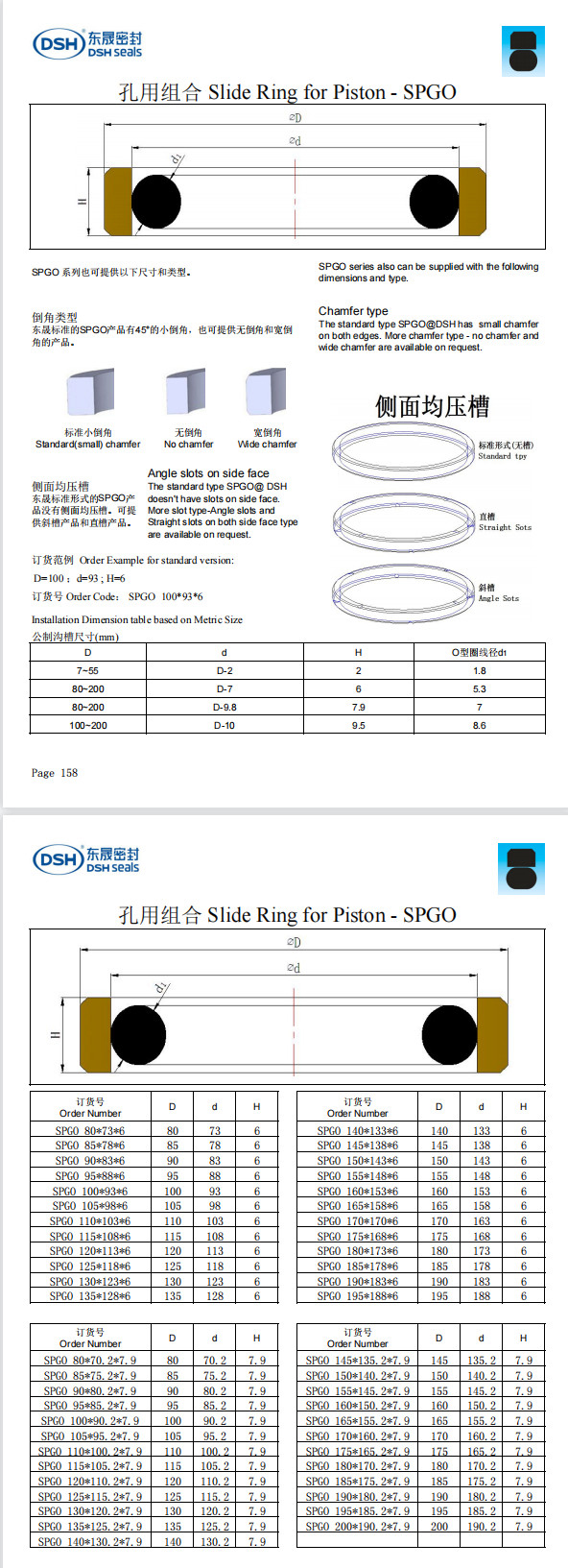 新版孔用組合SPGO規(guī)格尺寸表1