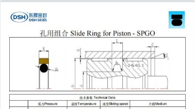新版孔用組合SPGO規(guī)格尺寸表