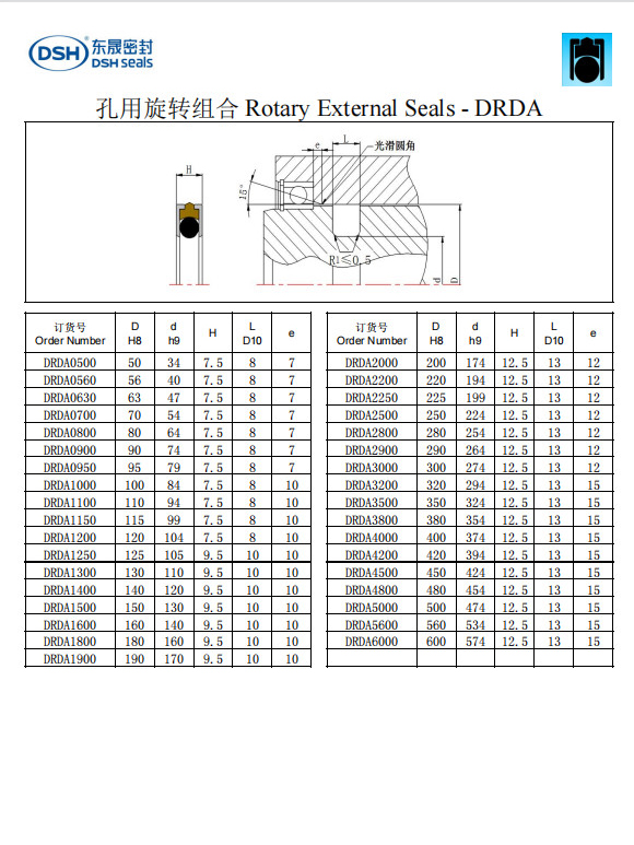 新版孔用旋轉(zhuǎn)組合密封圈DRDA規(guī)格尺寸表