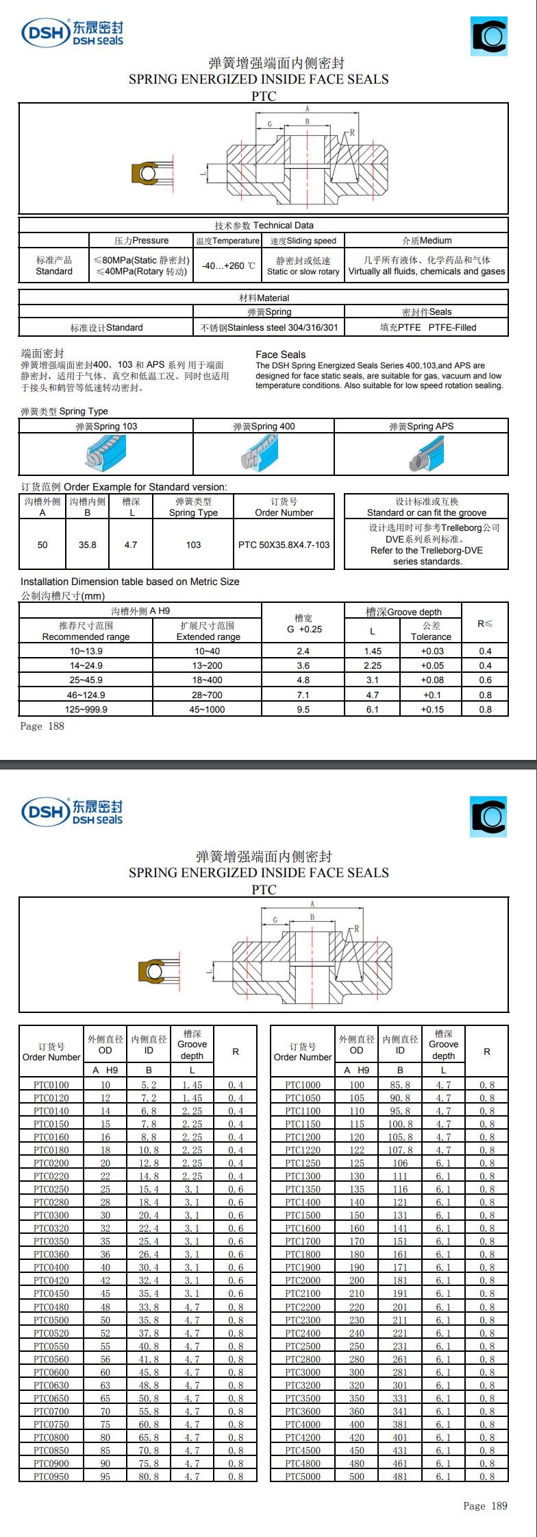 彈簧增強(qiáng)端面內(nèi)側(cè)密封