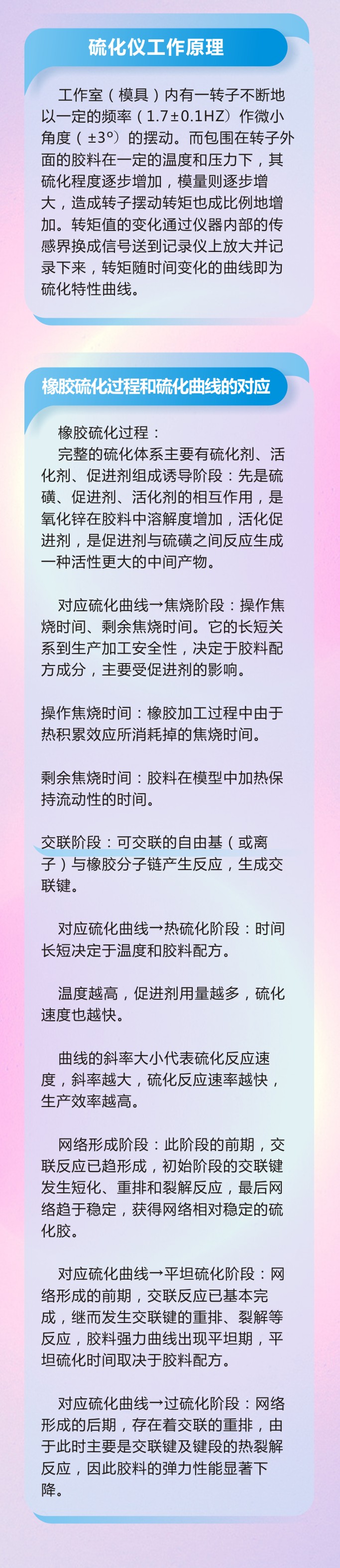 11橡膠密封件密封圈油封制品21個重點解析橡膠硫化制品方式過程及工藝體系！