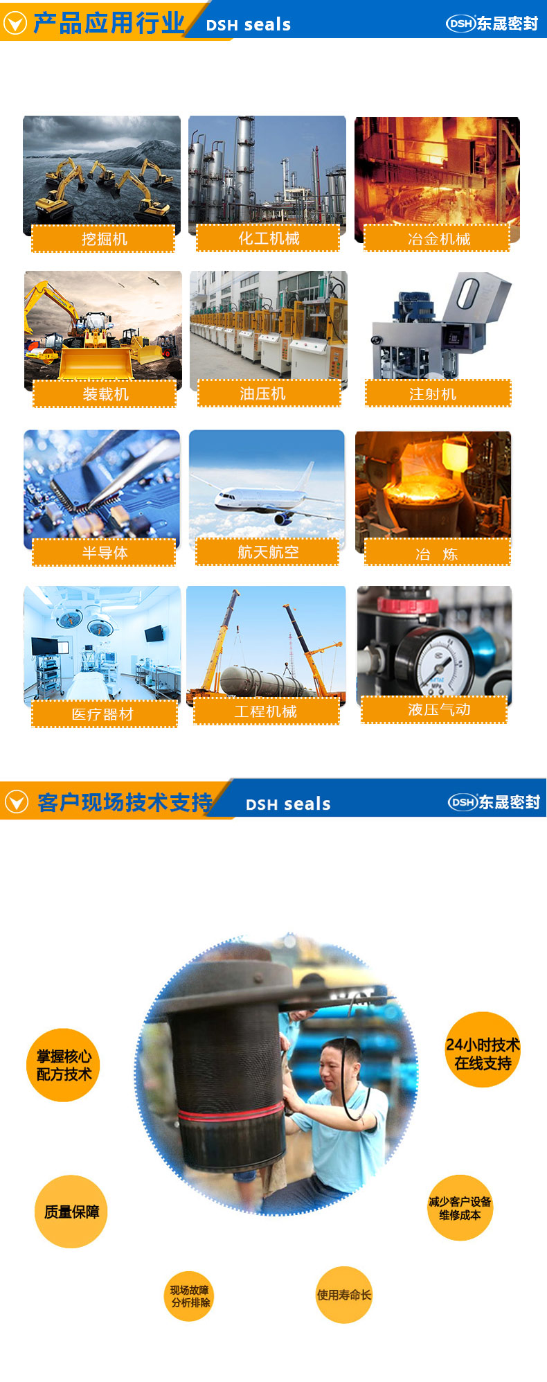 四氟導(dǎo)向帶-導(dǎo)向環(huán)