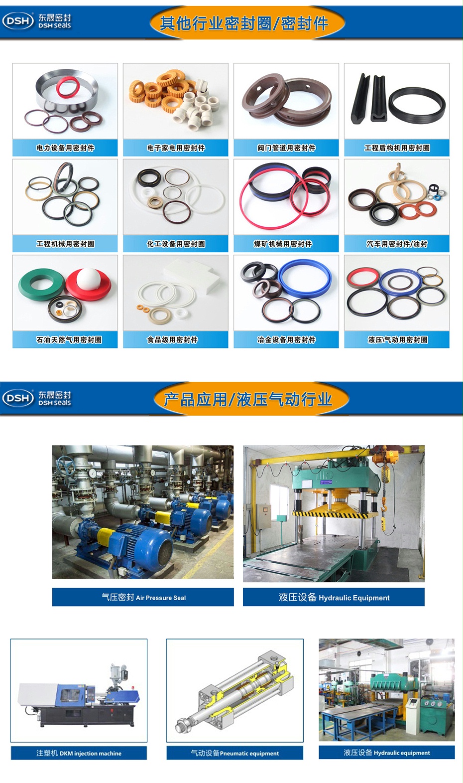 油封密封圈應用行業(yè)