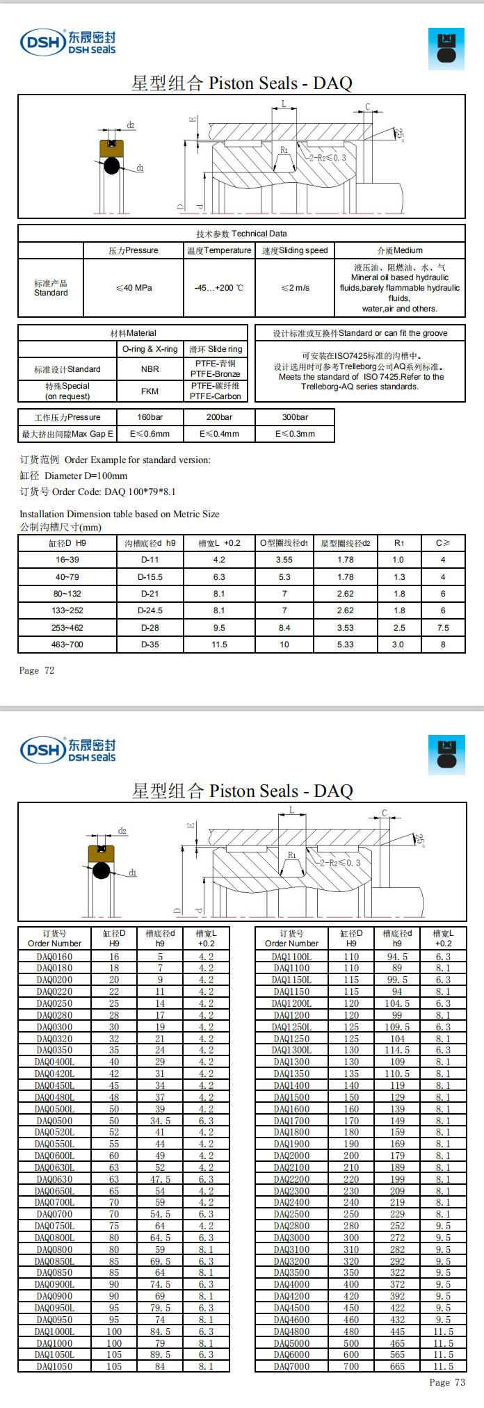 新版星型組合密封圈規(guī)格尺寸表