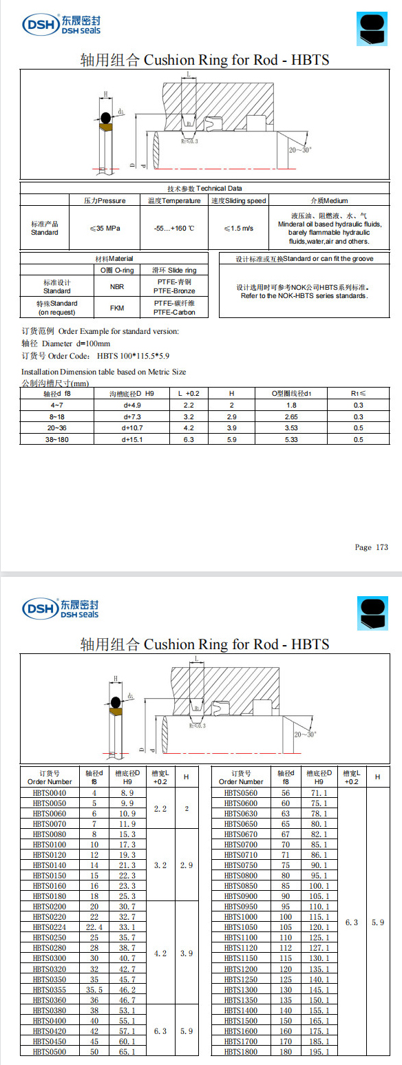 新版軸用組合密封圈規(guī)格尺寸表