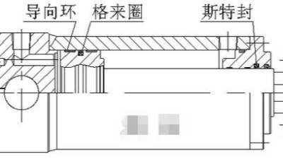液壓<i style='color:red'>油缸密封件</i>的孔軸用2種型式2特點(diǎn)說(shuō)明（六）