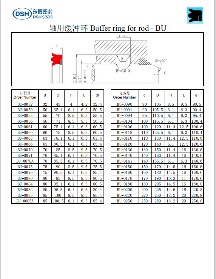 新版軸用緩沖環(huán)規(guī)格尺寸表