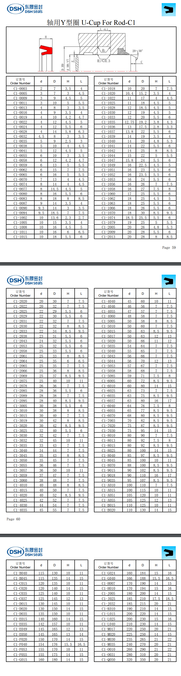 軸用Y型圈U-Cup For Rod-C1規(guī)格尺寸表